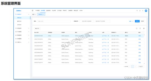 生產數據追溯產線管理看板助力企業實現產品質量追蹤