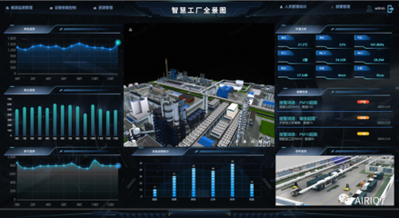 強強聯合！航天科技AIRIOT助力航天電工打造智慧工廠與辦公管理系統